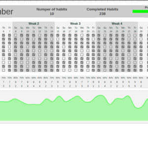 Hapit Tracker